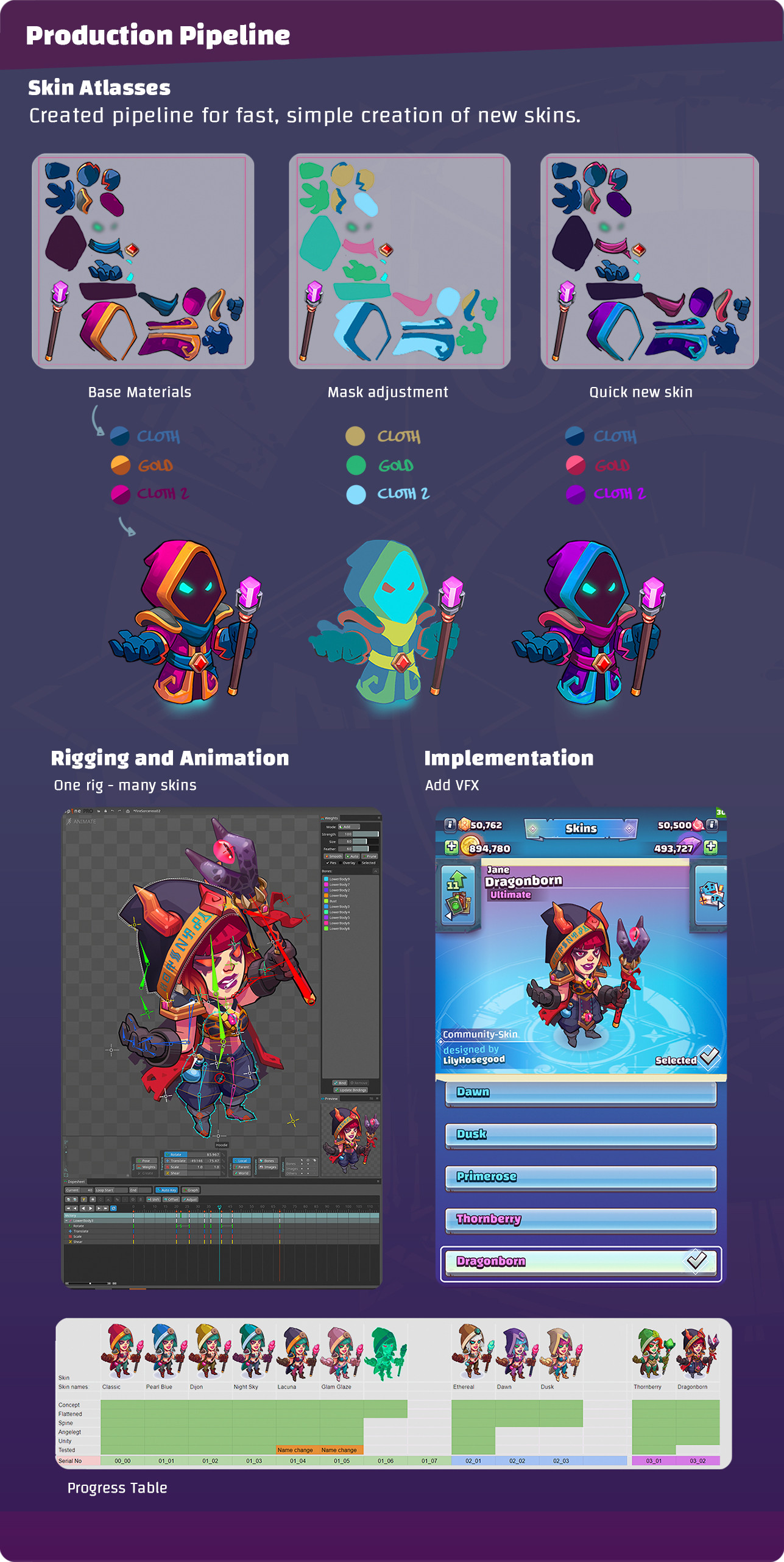 Super Spell Heroes - Generalist